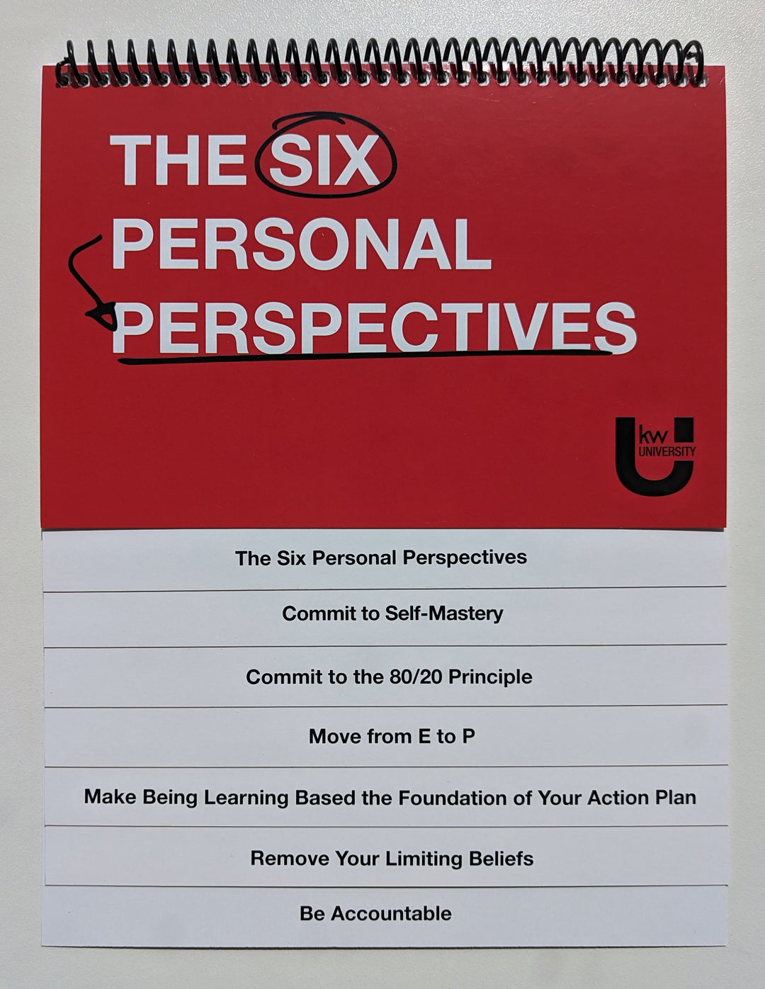 KWU Quick Flip Book - The 6 Personal Perspectives