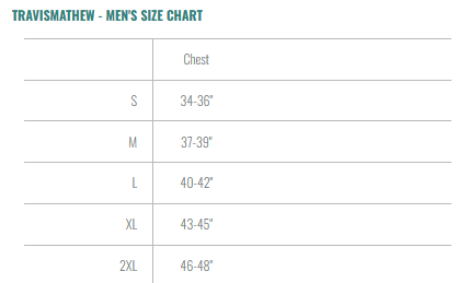 TravisMathew Bayfront Men's KW Polo